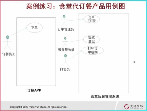 從構(gòu)思到交付 基于階段關(guān)口模型的To B軟件產(chǎn)品開發(fā)全流程解析